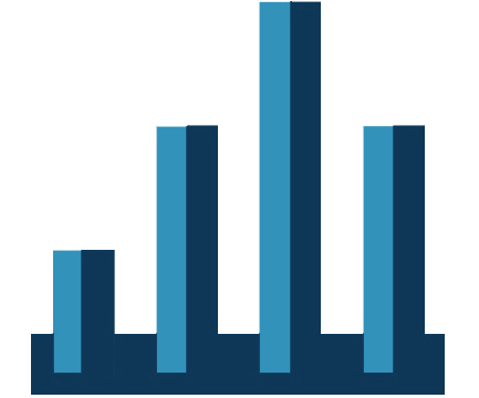 bar-graph-2